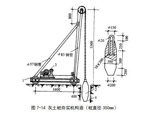 蔚县挤密桩地基